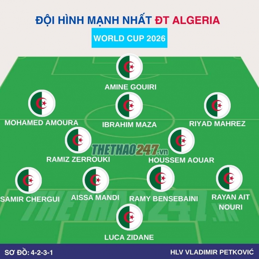 4-2-3-1