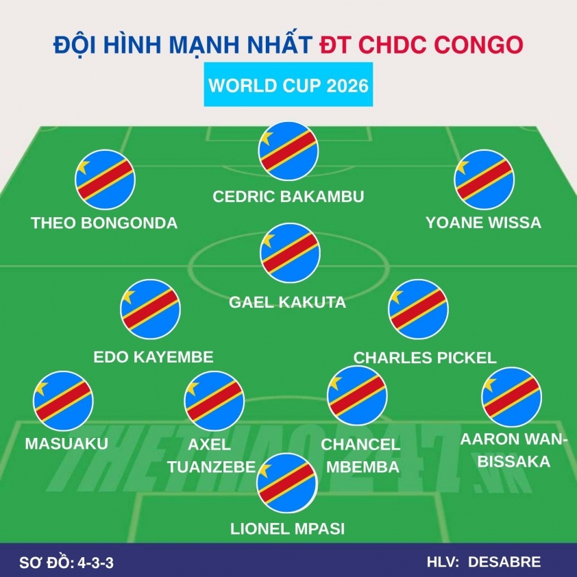 4-3-3 (6)