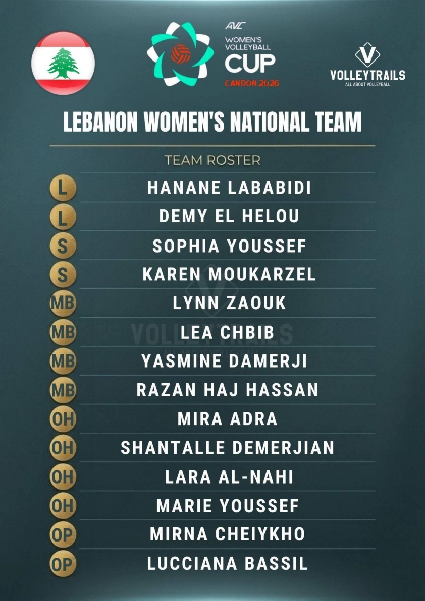 Trực tiếp bóng chuyền nữ Việt Nam vs Lebanon, 8h00 hôm nay 6/6 845159