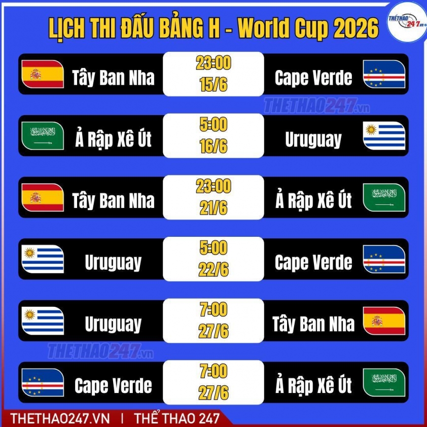 Đội hình mạnh nhất Ả Rập Saudi vs Uruguay: Đại diện Tây Á thách thức bản lĩnh Nam Mỹ 845952