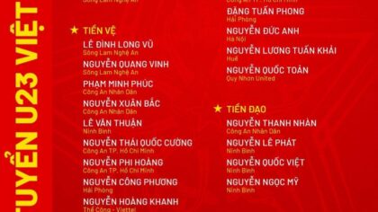 U23 Việt Nam gặp tiền lệ chưa từng có ở ASIAD 2026