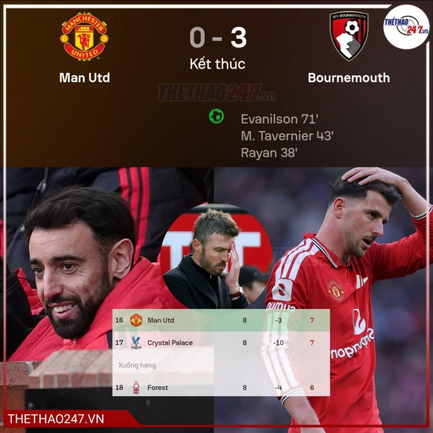 Không phải Conte, MU chọn HLV số 1 nước Anh thay thế Michael Carrick